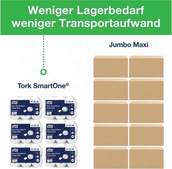 Toilettenpapier Advanced 2-lagig, ohne Prägung, bedruckt, weiß,