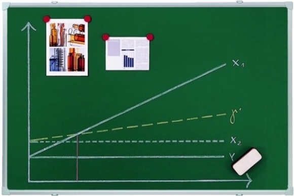 Kreidetafel X-tra! Line 90 x 180 cm