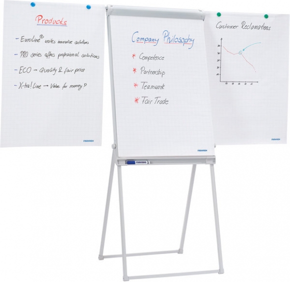 Franken Flipchart PRO 4-Bein grau,