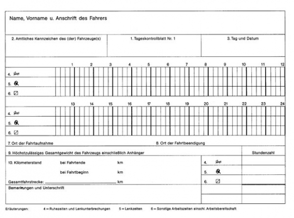 Kontrollbuch für das Fahrpersonal Tageskontrollblätter A5quer 32Bl.