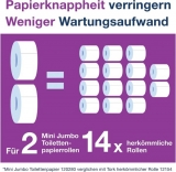 Toilettenpapier Jumbo Mini Advanced 2-lagig weiß 170m